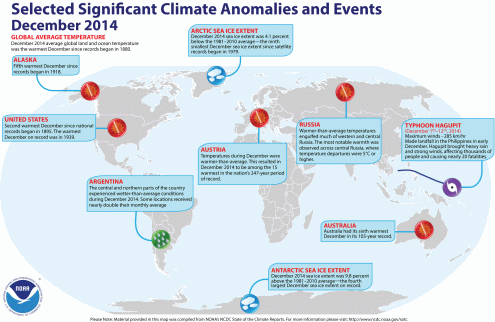 2014-was-the-hottest-year-in-135-years-of-record-keeping